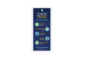 Ocean Trash Infographic
